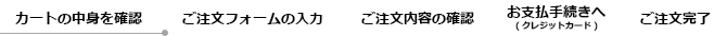 カートの中身を確認